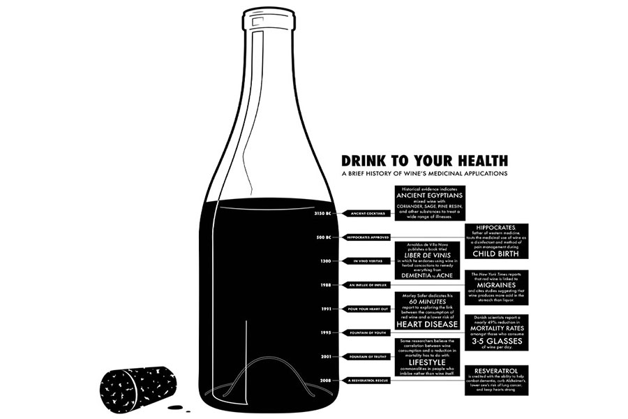 Drink To Your Health Art
